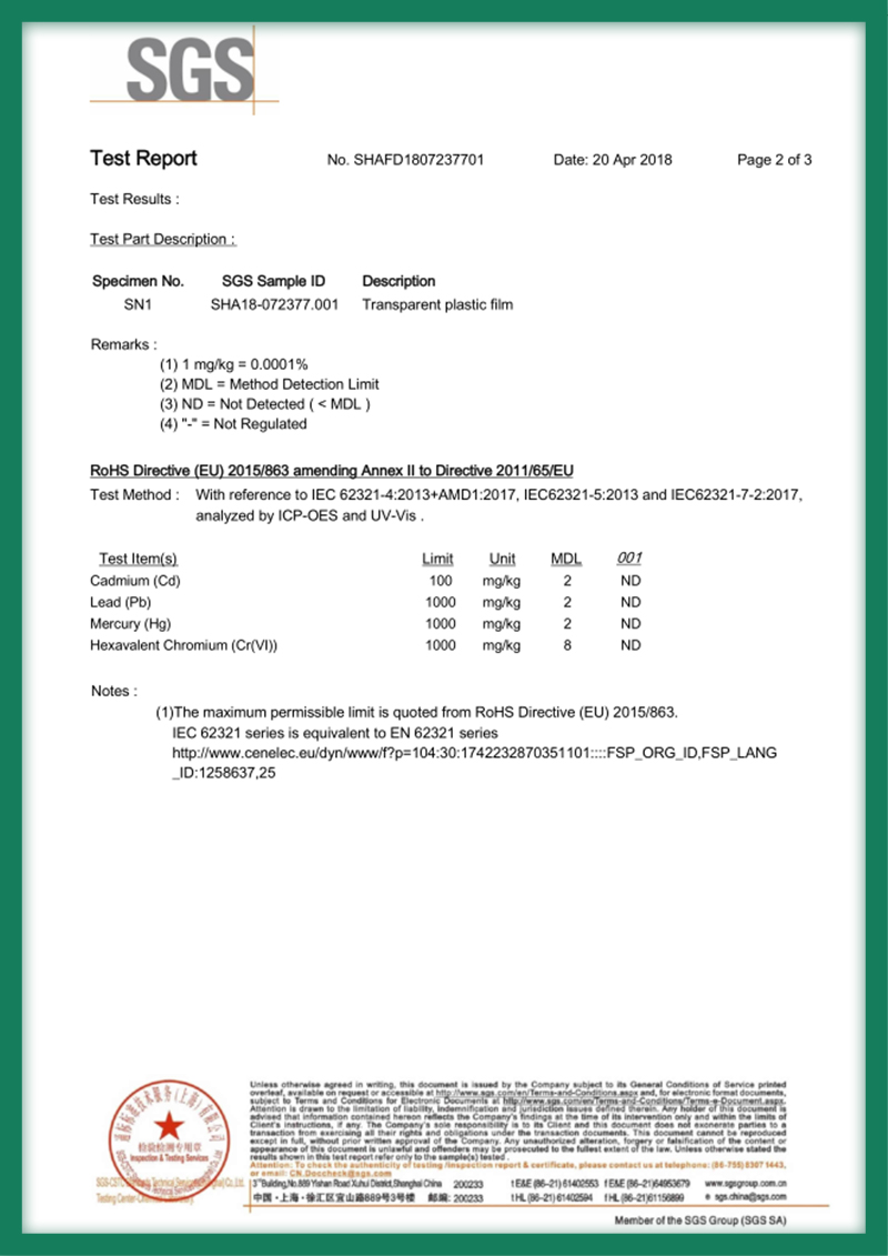 Certificate2
